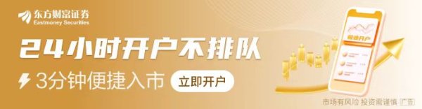 配资炒股交易平台 央行再次购金意味着什么？明年如何进行全球大类资产配置？多位公募人士亮观点